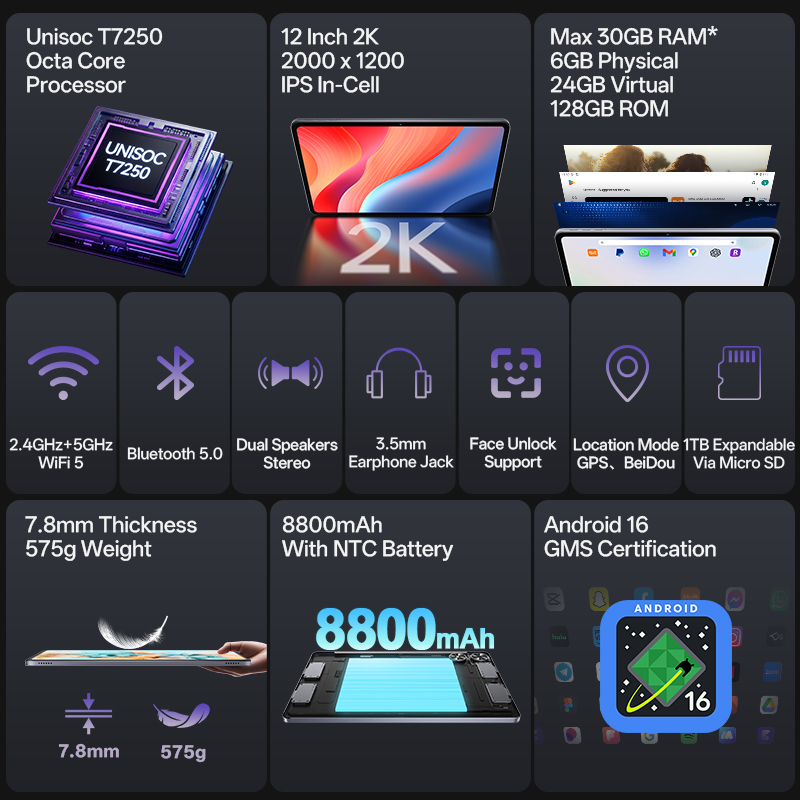 SVITOO Tablet 2026 Android 16  - Khadas Vim4 8Gb recensie en prijs